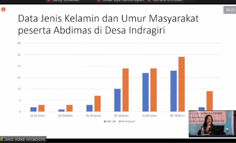 Semnas MBKM