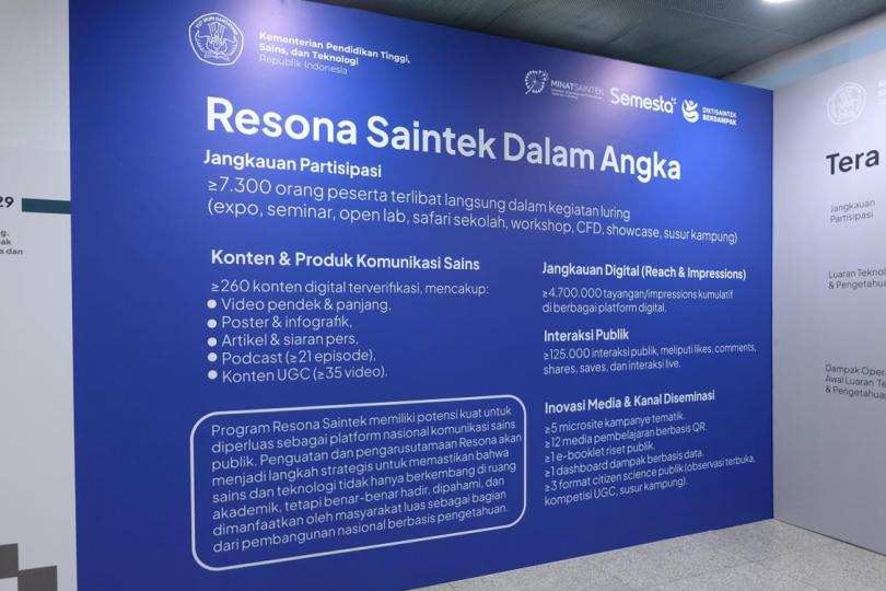 Resona Repertoar 2025