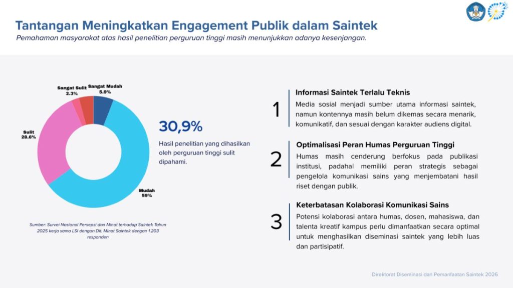 Data Resona 2026